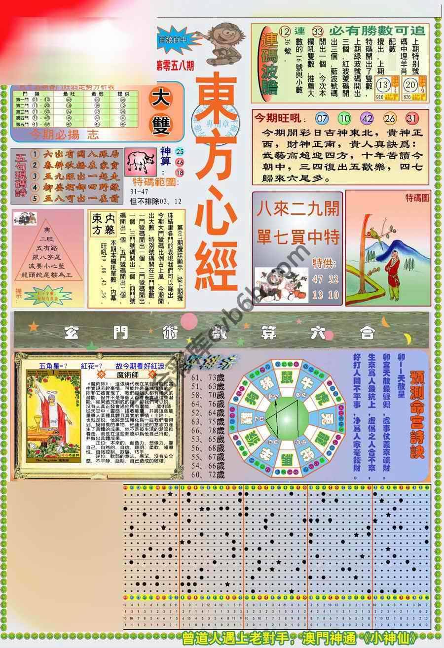 新版东方心经