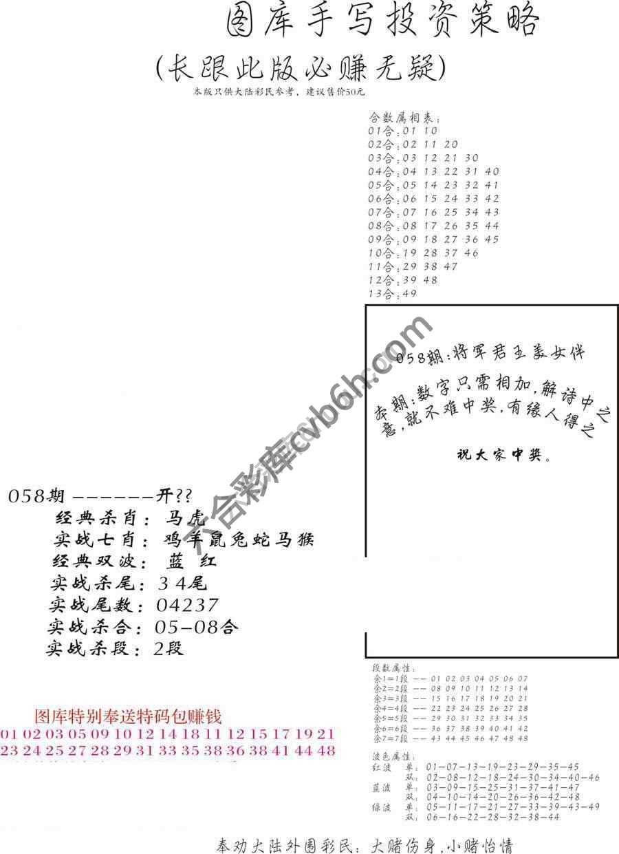 手写投资策略
