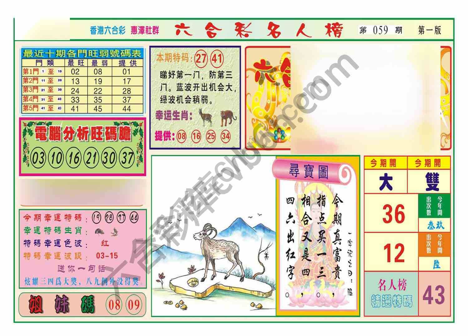 名人榜