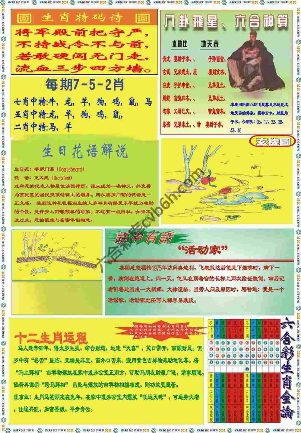 马经