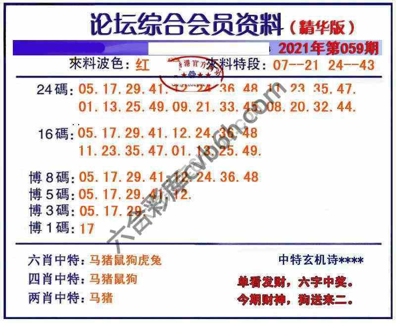 综合会员资料