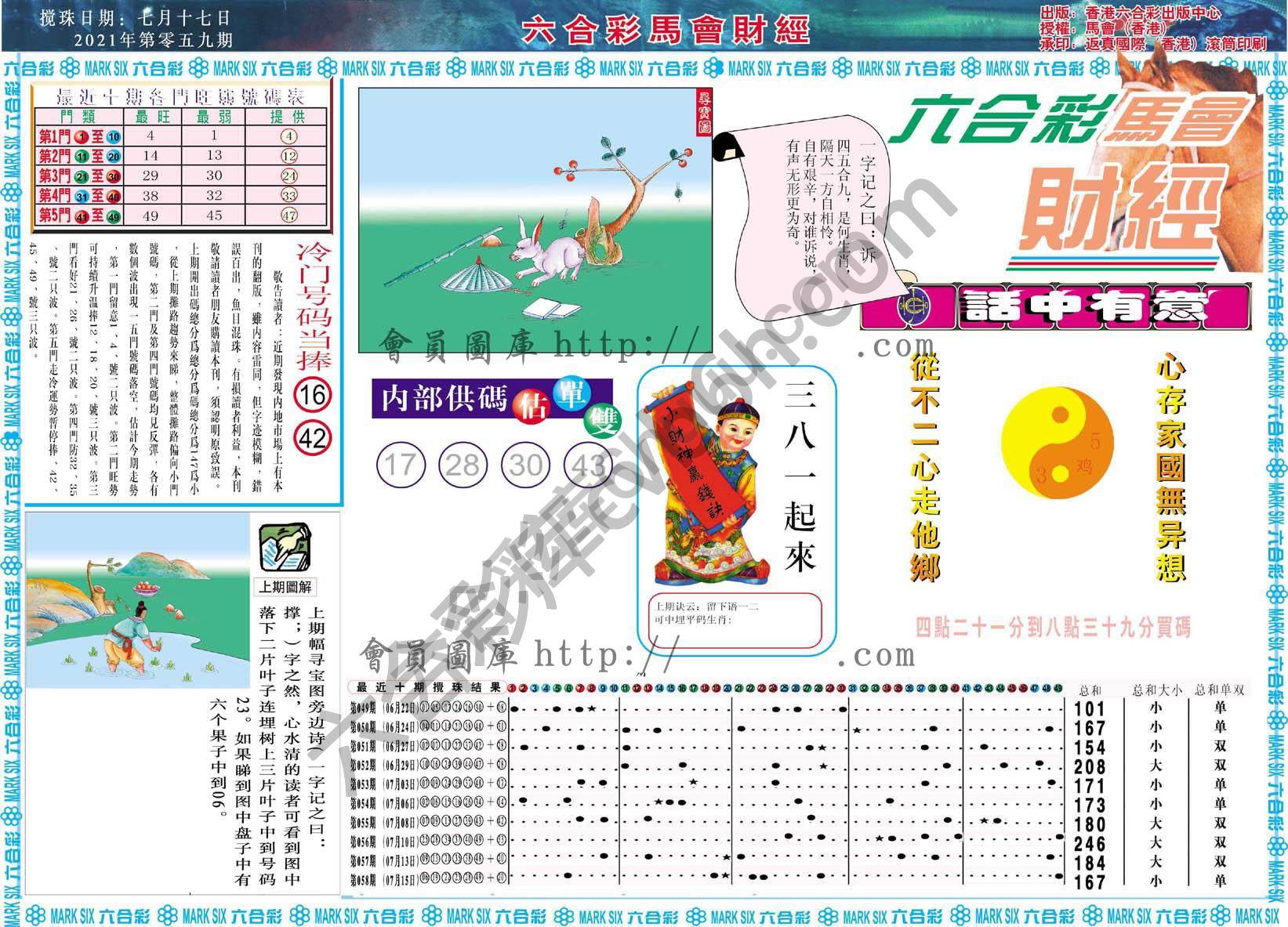 六合彩马会财经