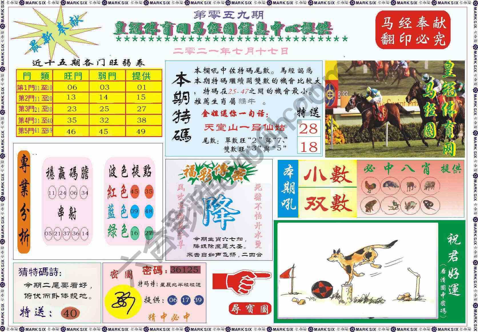 马经图记录