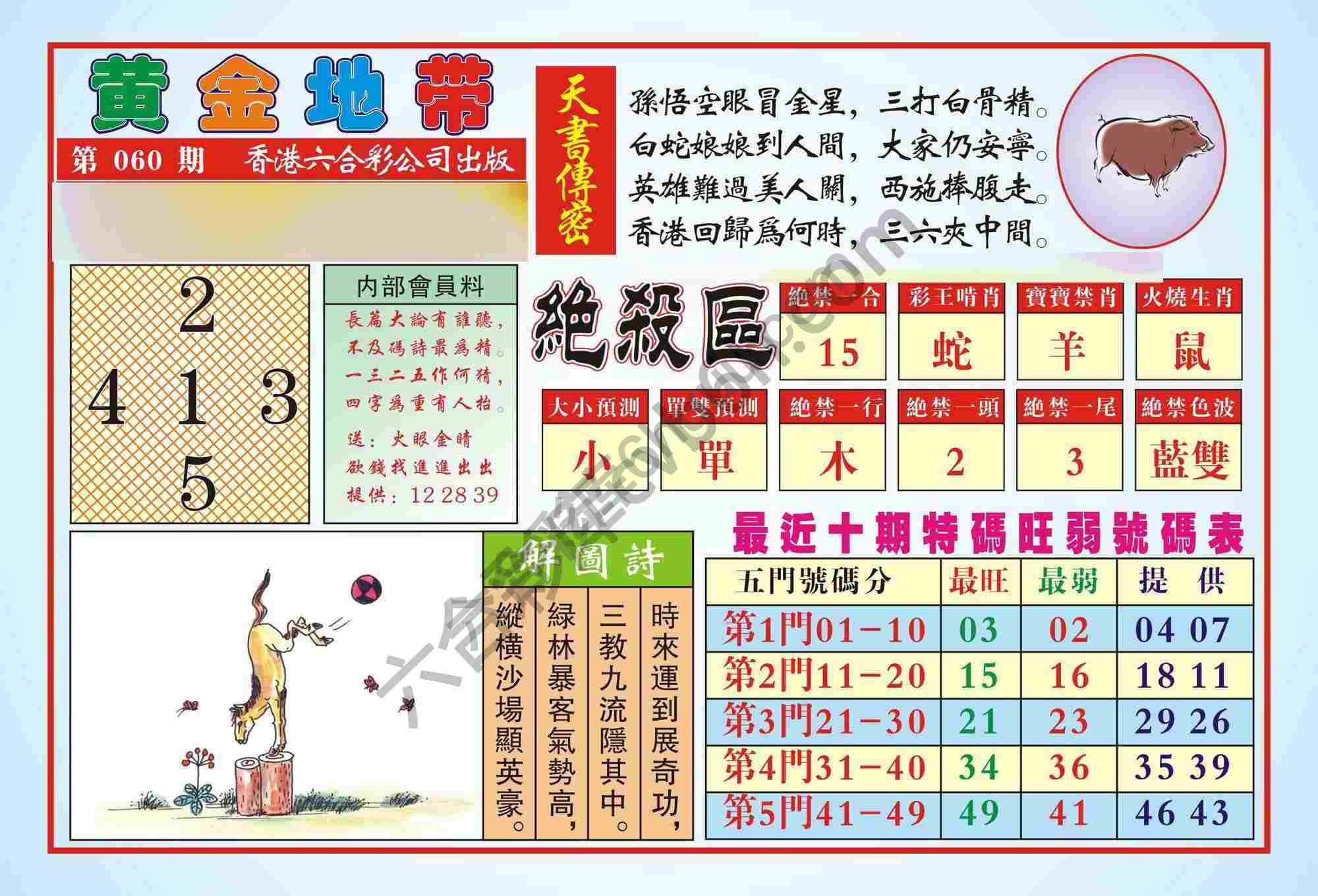 香港黄金地带