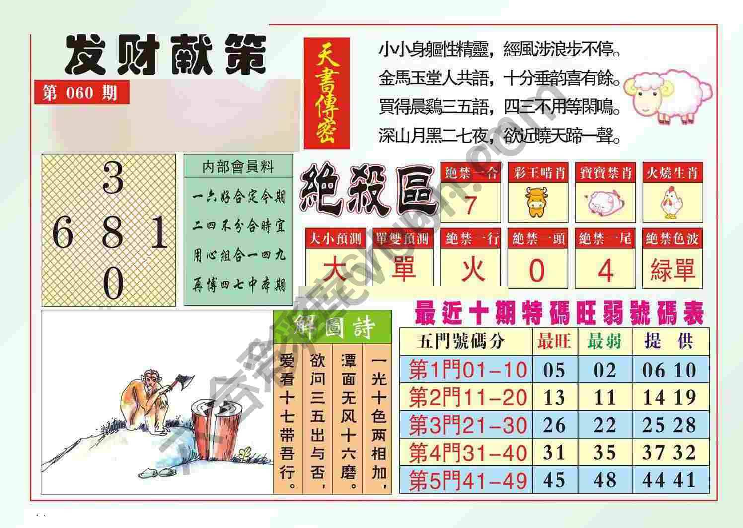 发财献策