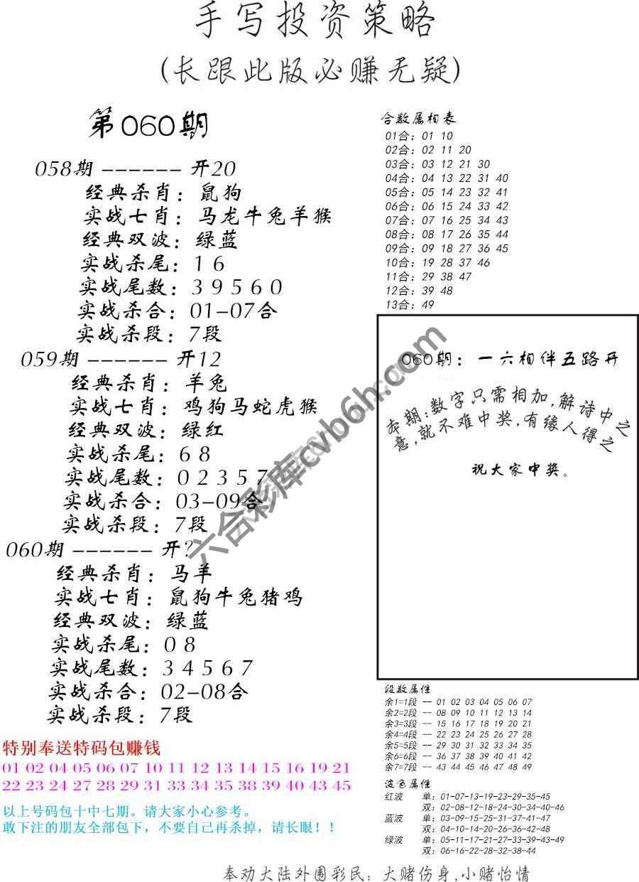 手写投资策略