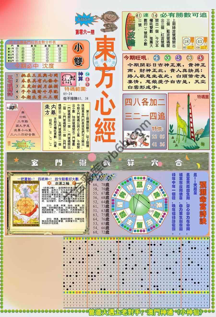 新版东方心经