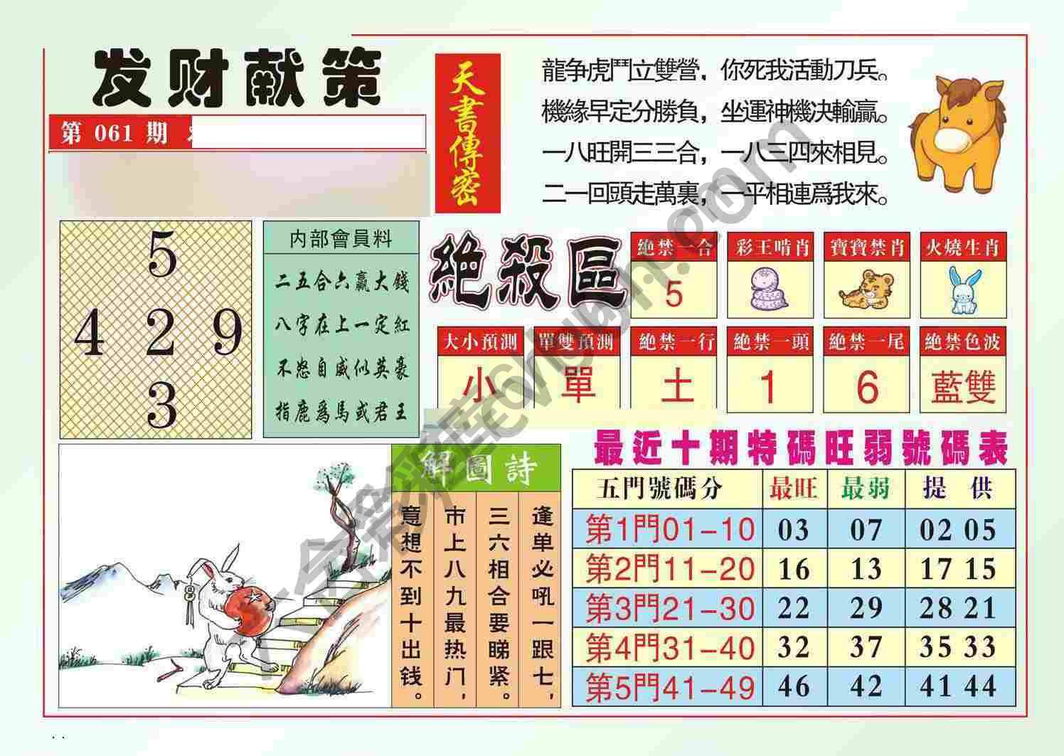 发财献策