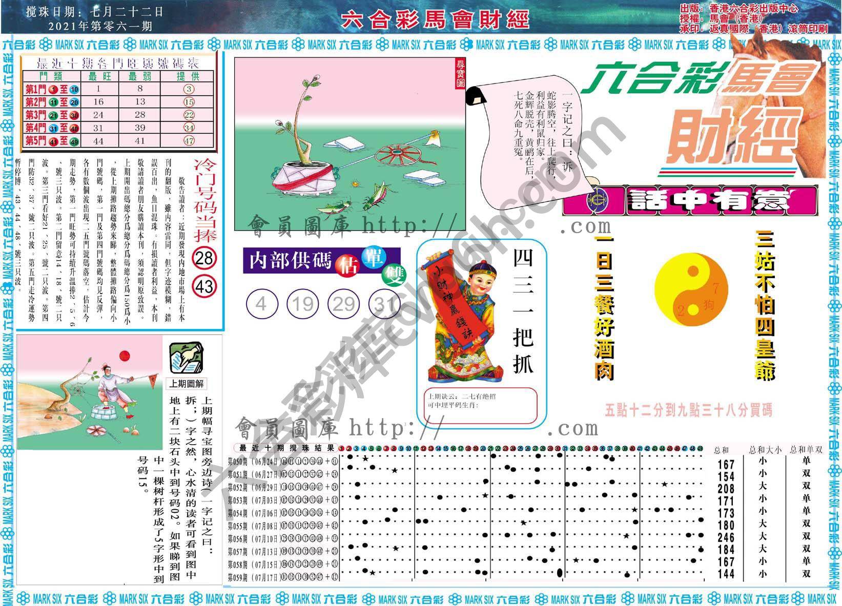 六合彩马会财经