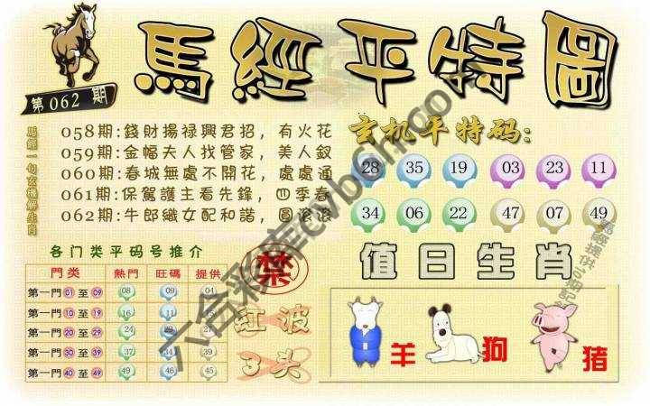 马经平特图