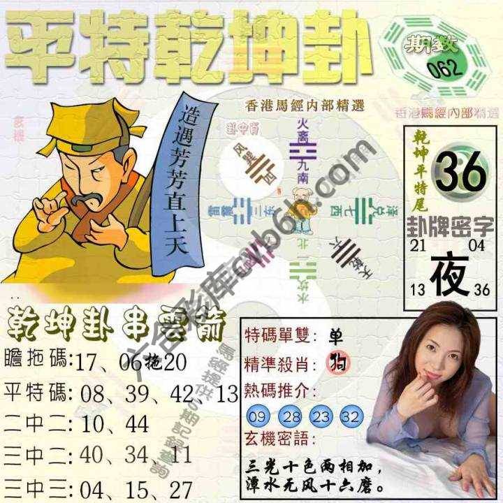 平特乾坤卦