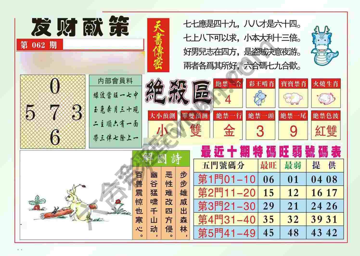发财献策