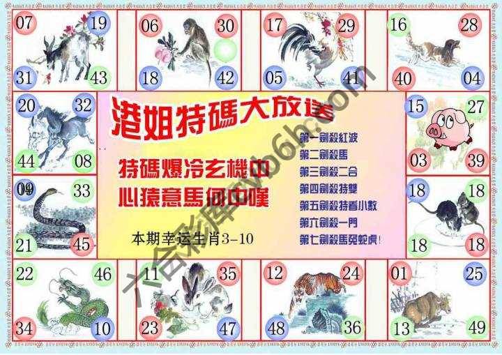 港姐密报