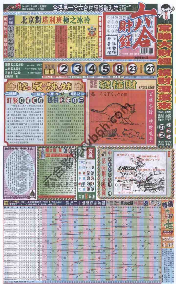 新六合财经
