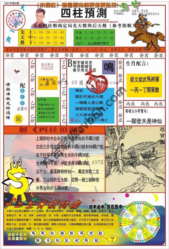 四柱预测