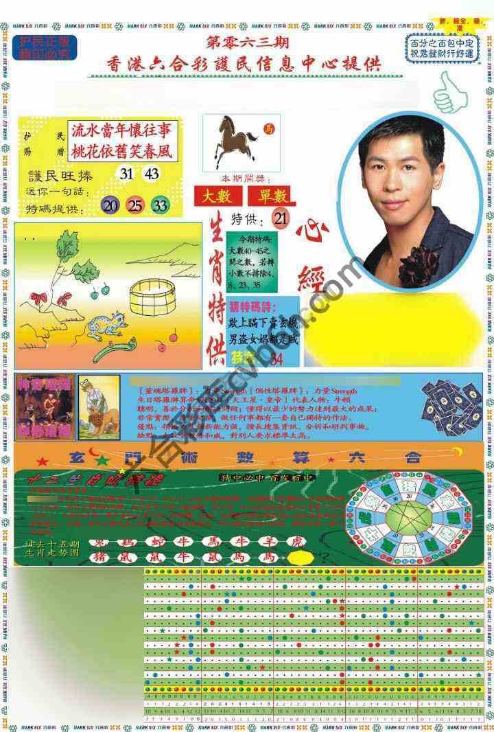 马经心经
