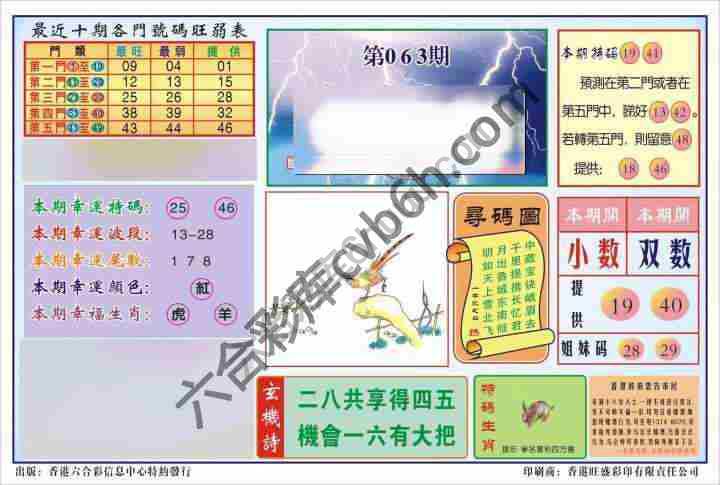 香港逢赌必羸