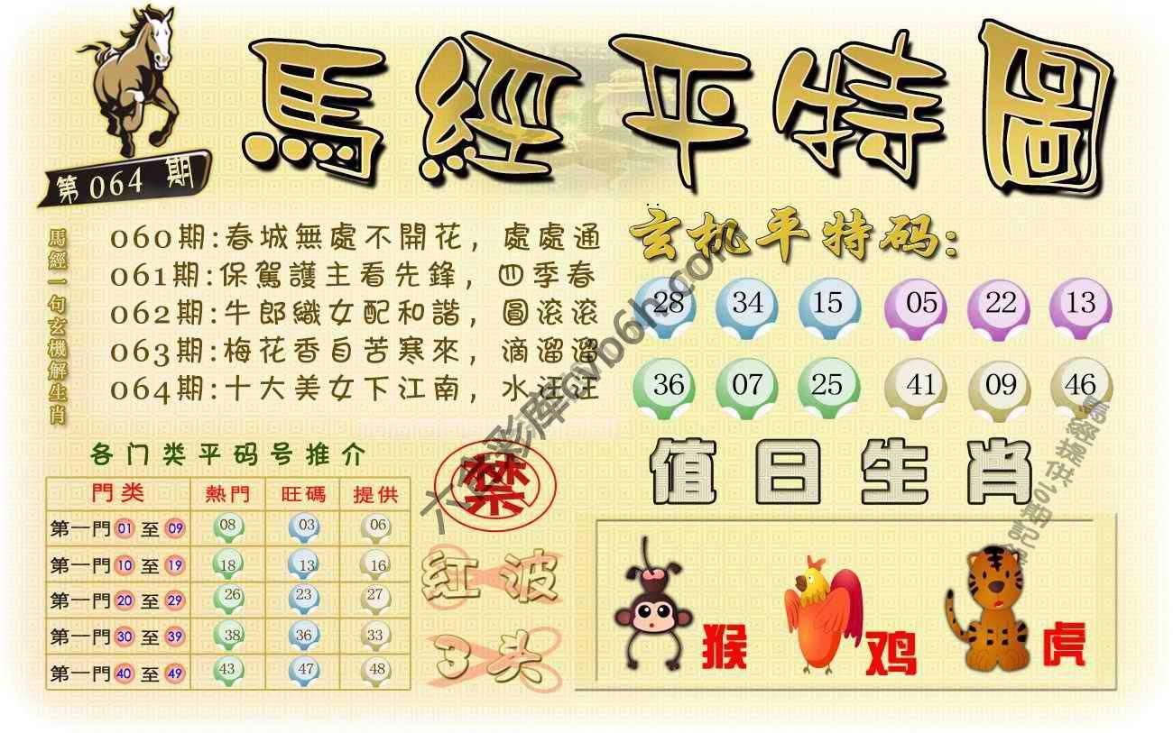 马经平特图