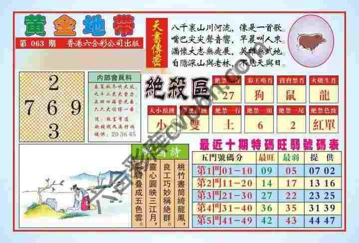 香港黄金地带
