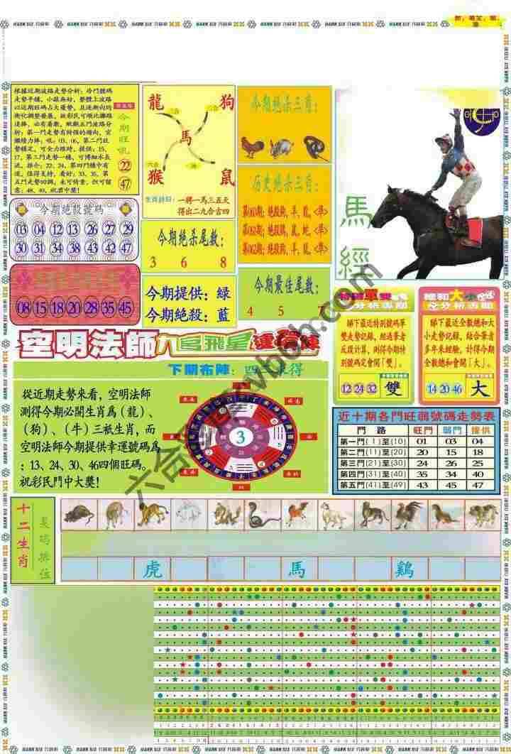 马经