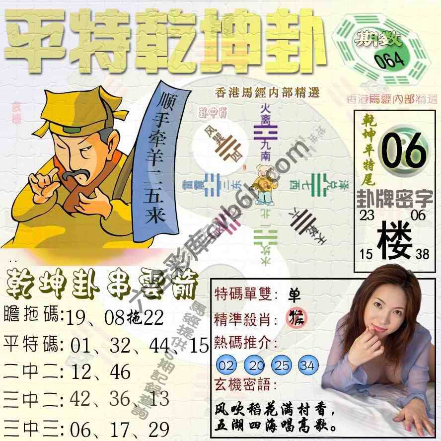 平特乾坤卦