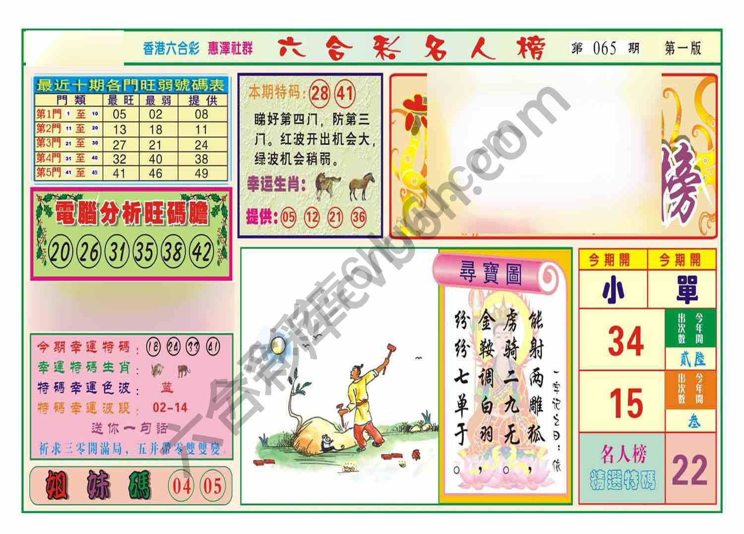 名人榜