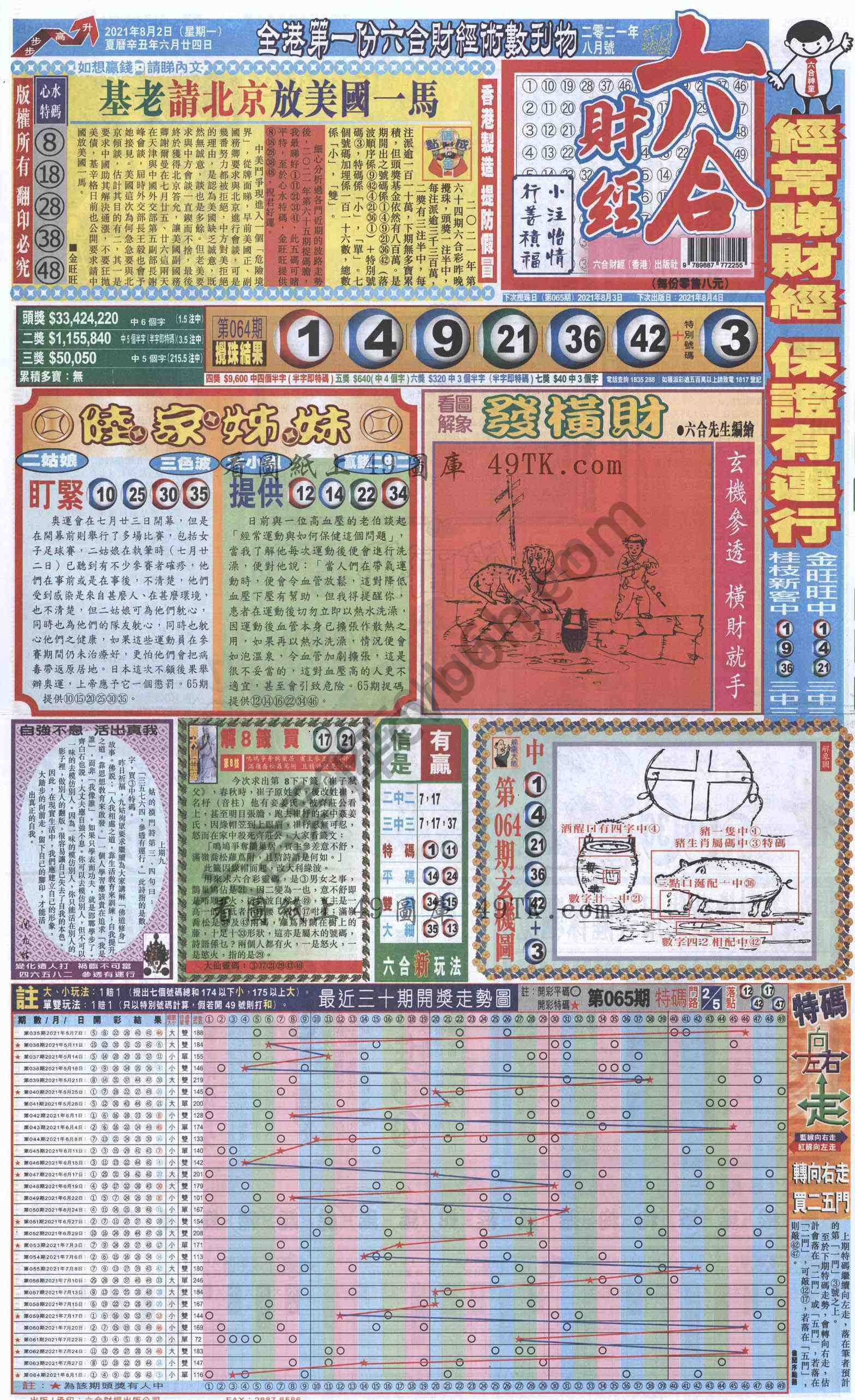 新六合财经
