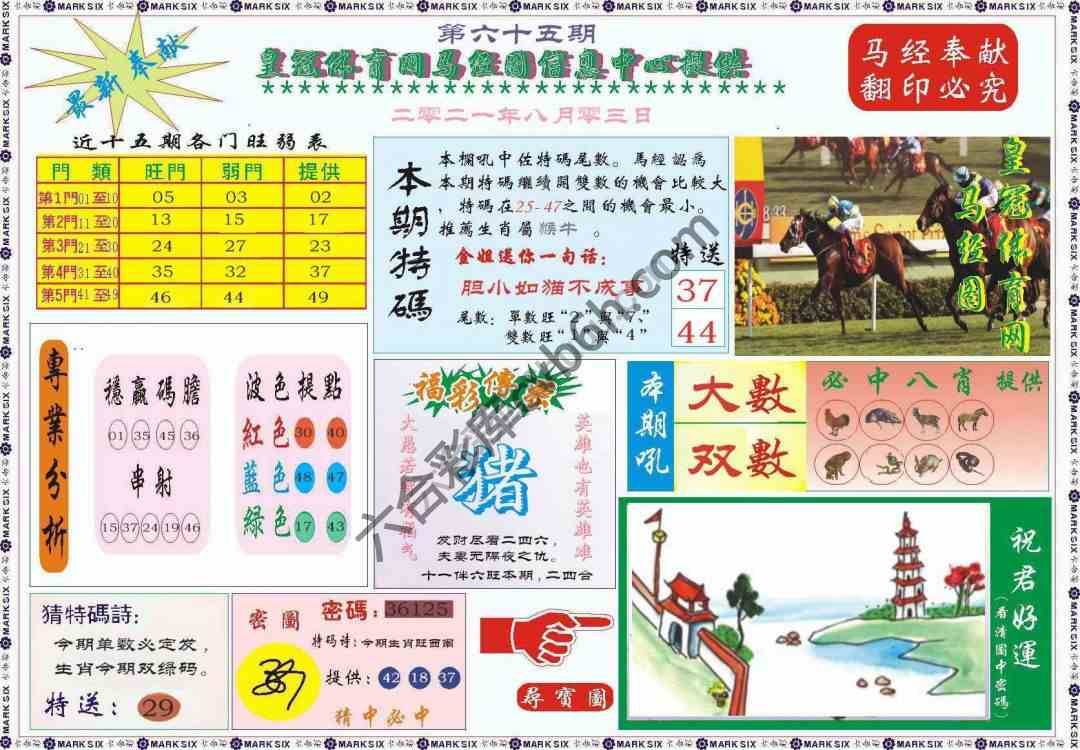 马经图记录
