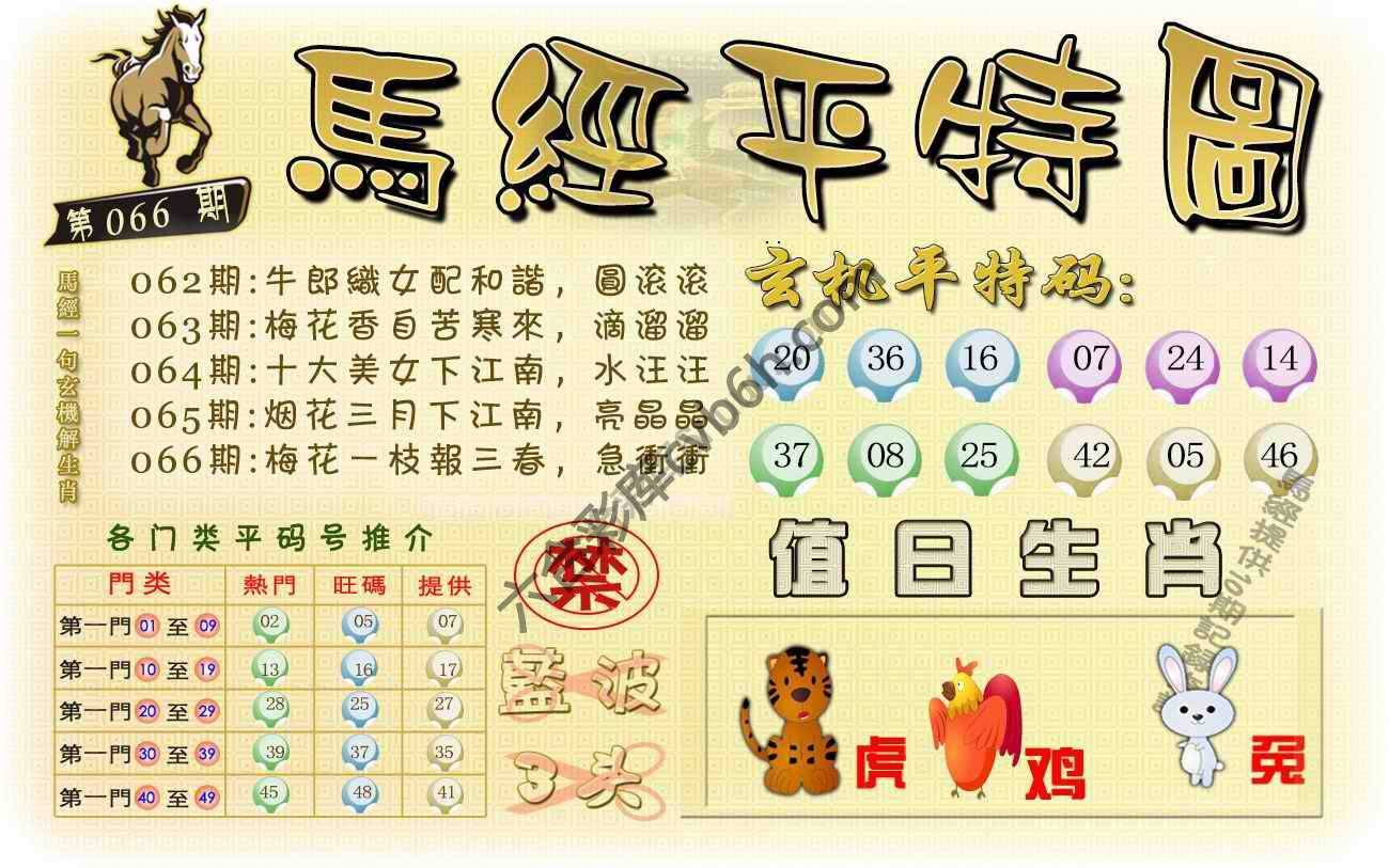 马经平特图