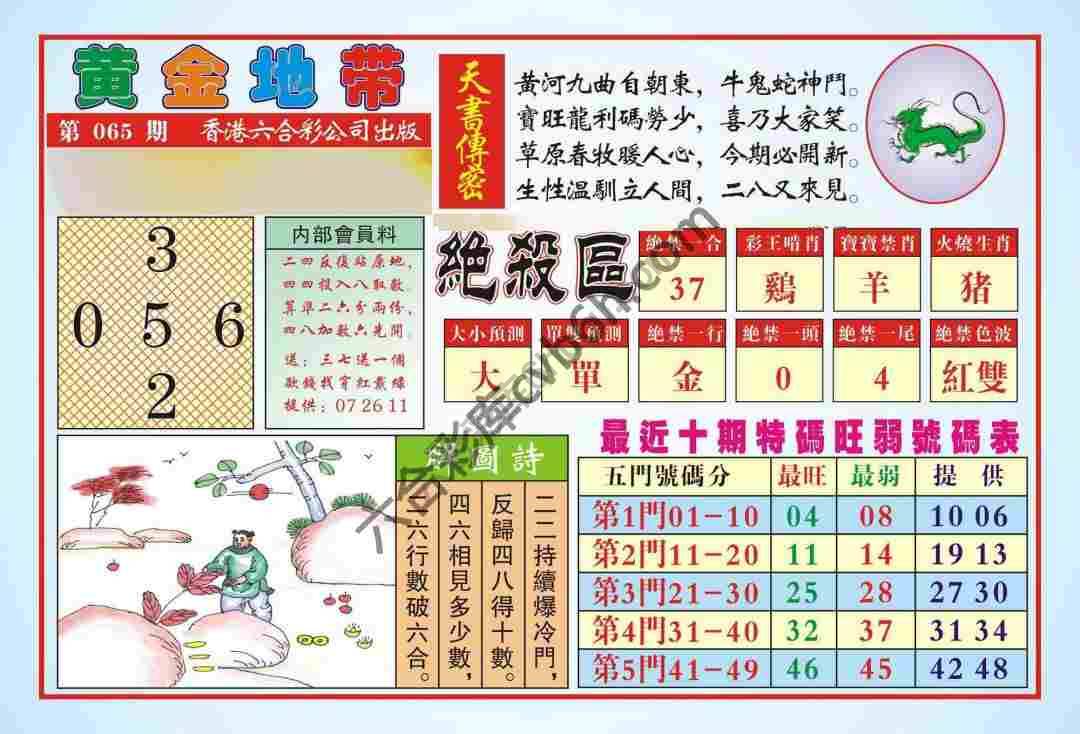 香港黄金地带