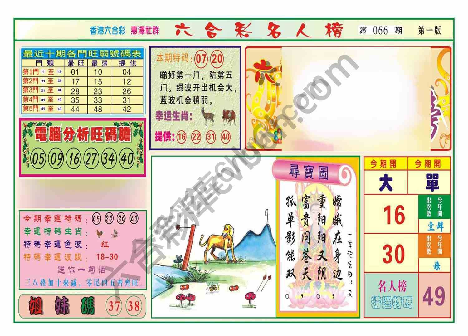 名人榜