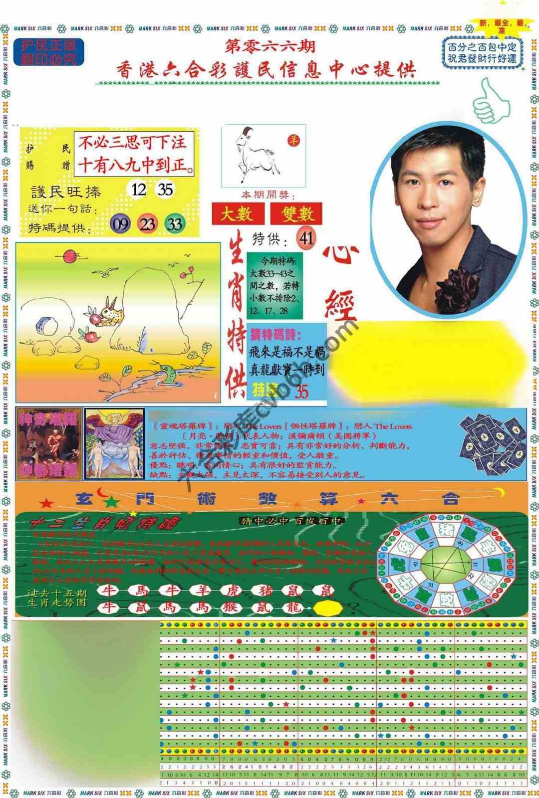 马经心经