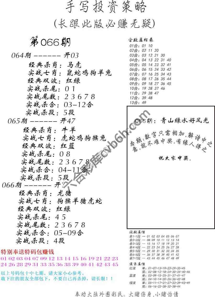 手写投资策略
