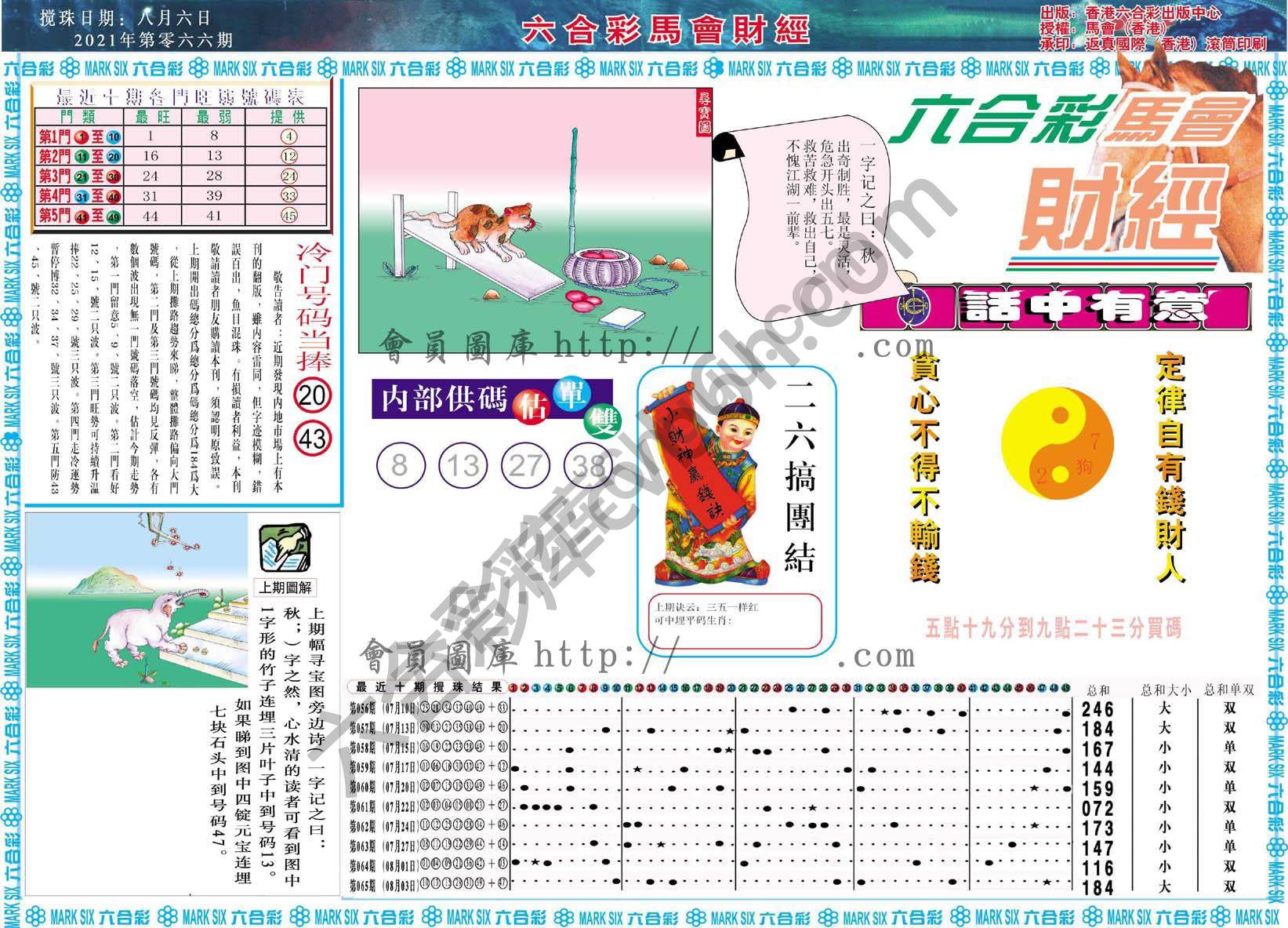 六合彩马会财经