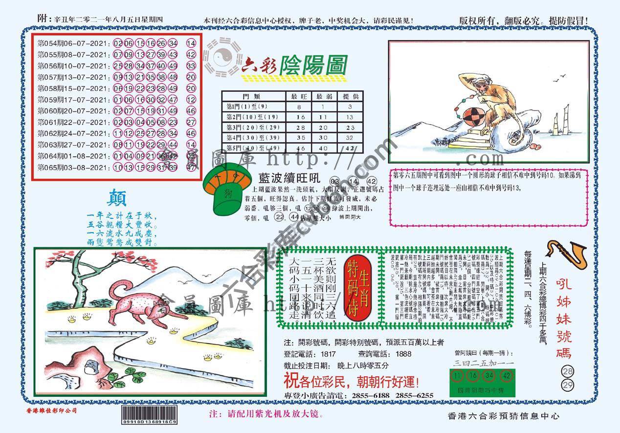 六彩阴阳图