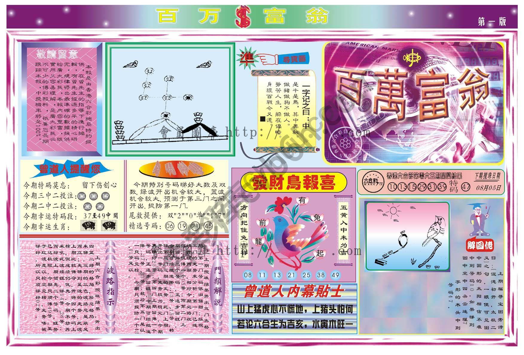 百万富翁
