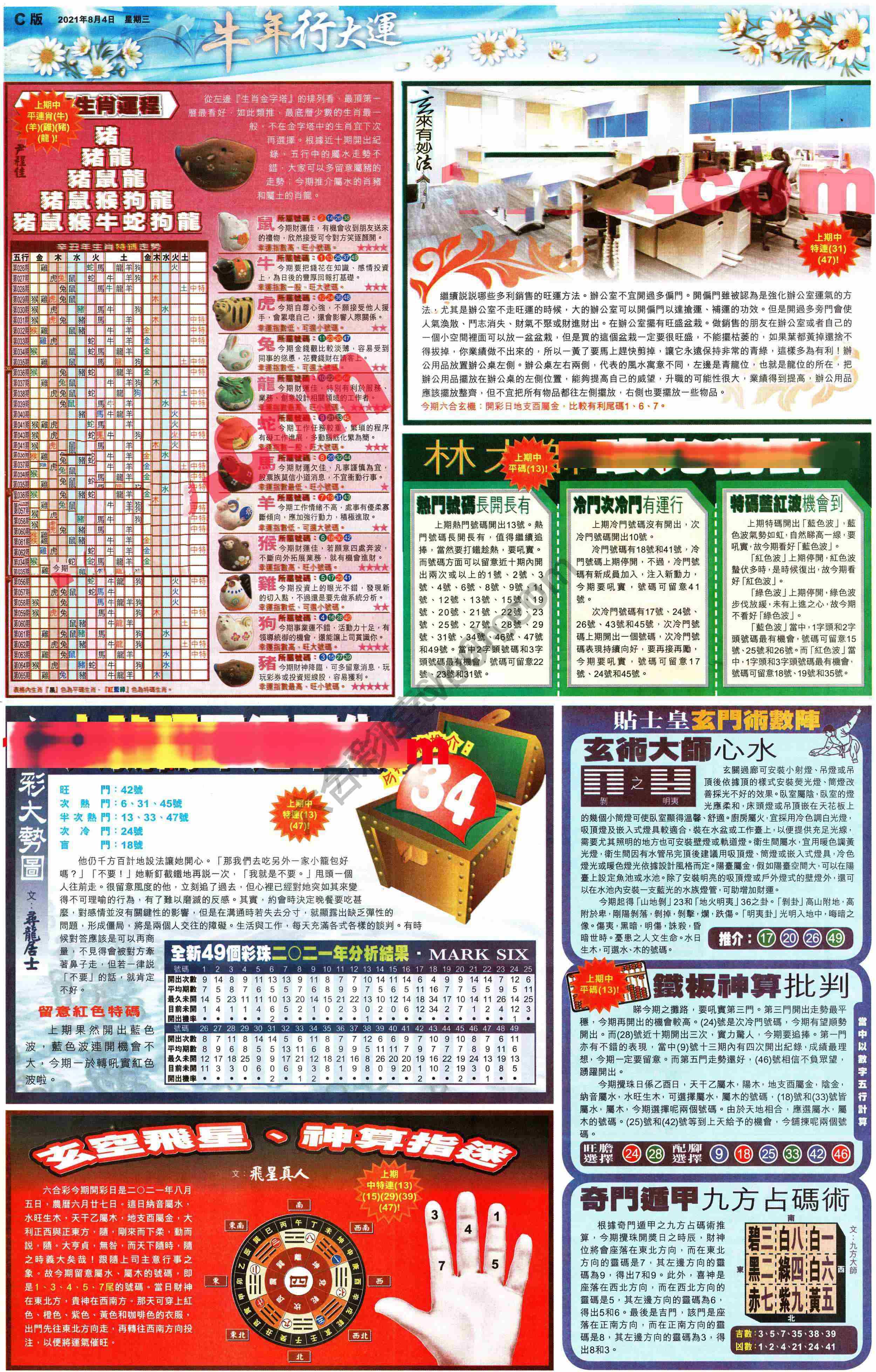 大版贴士皇