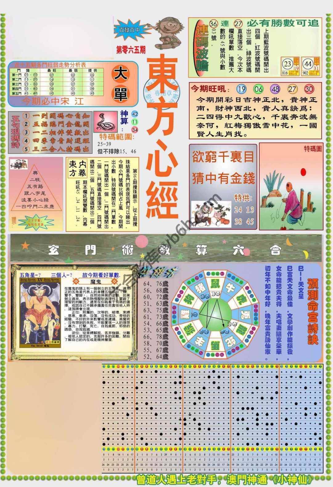 新版东方心经