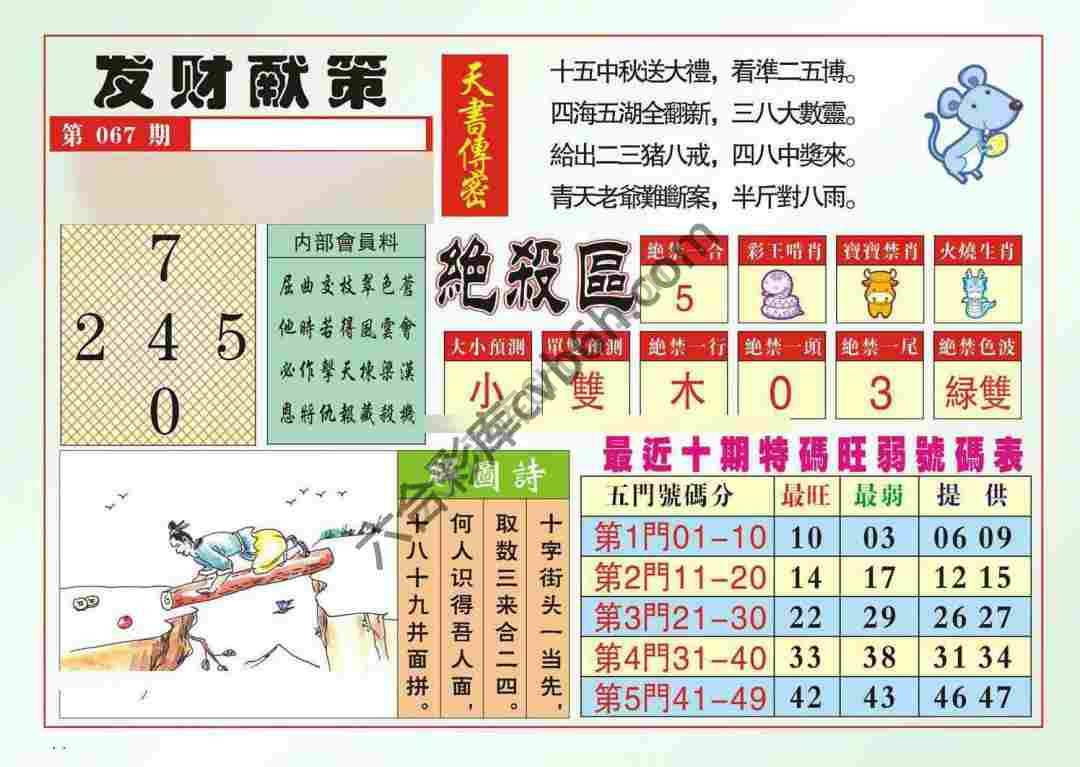 发财献策
