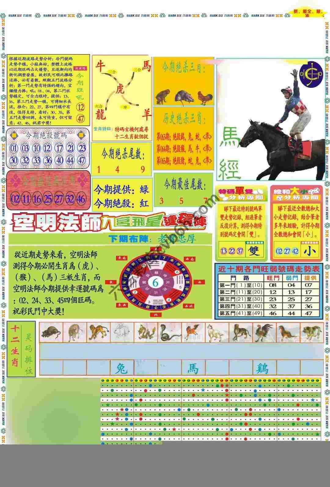 马经