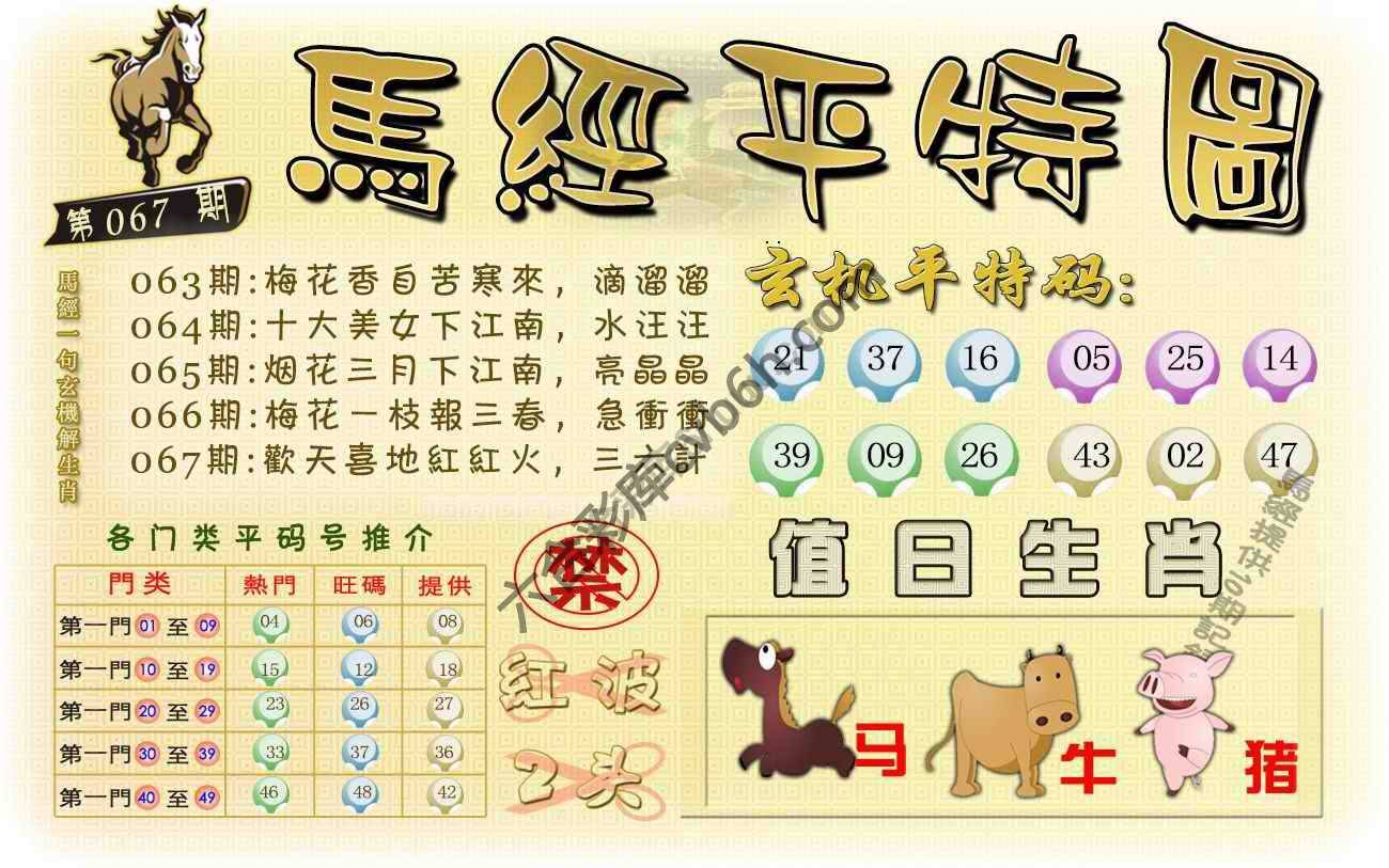 马经平特图