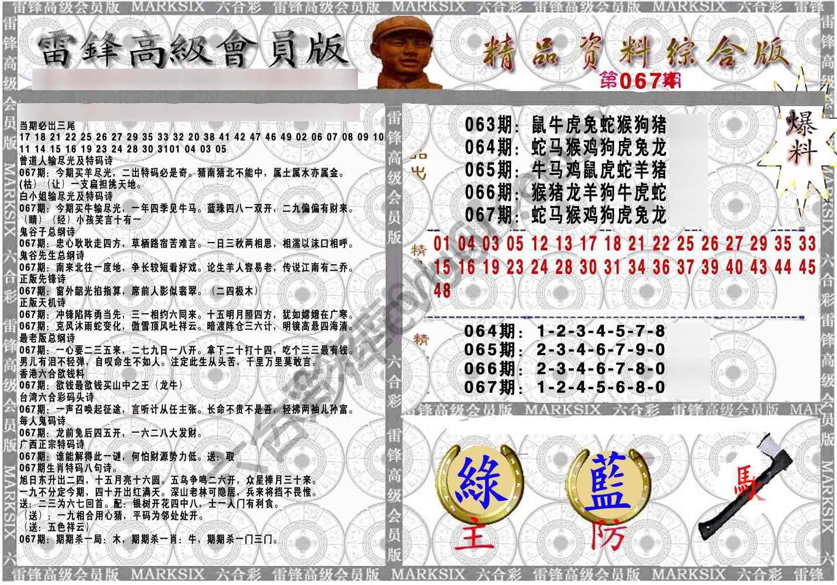 当天报