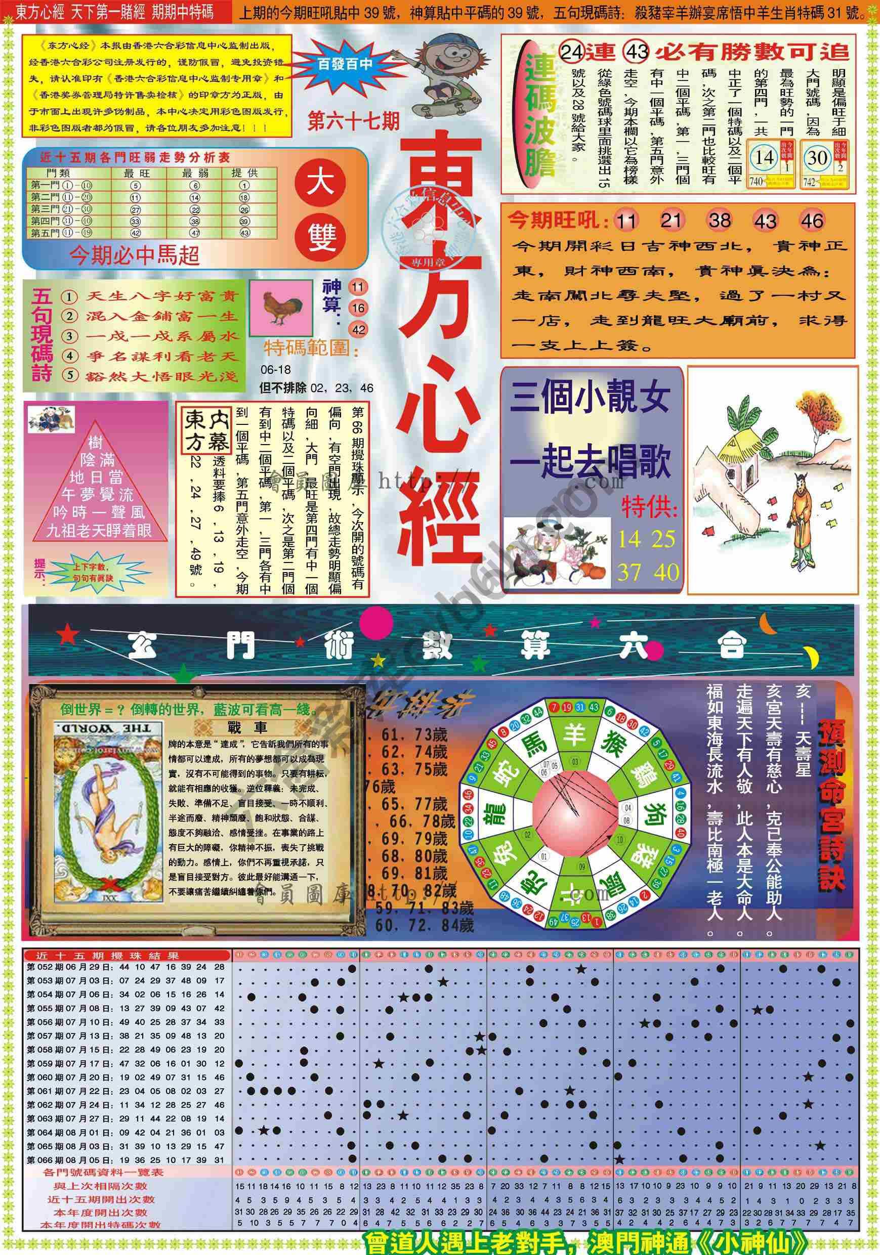东方心经