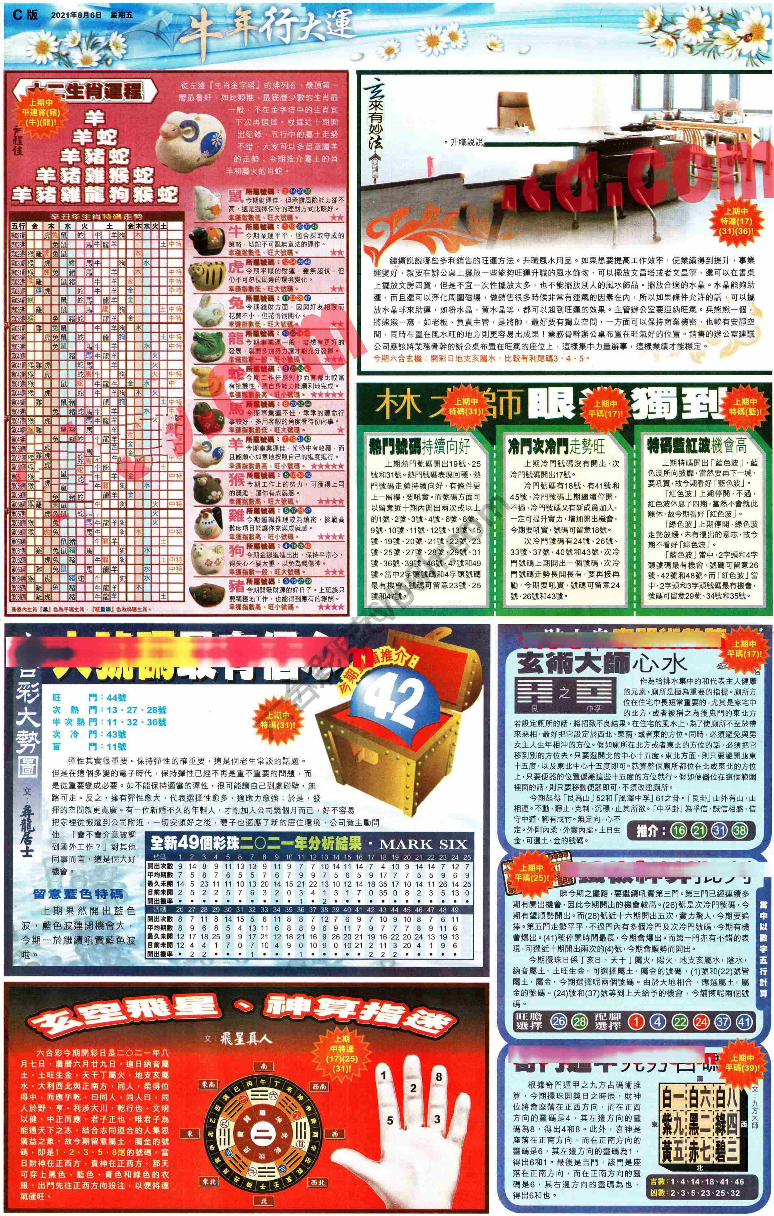大版贴士皇