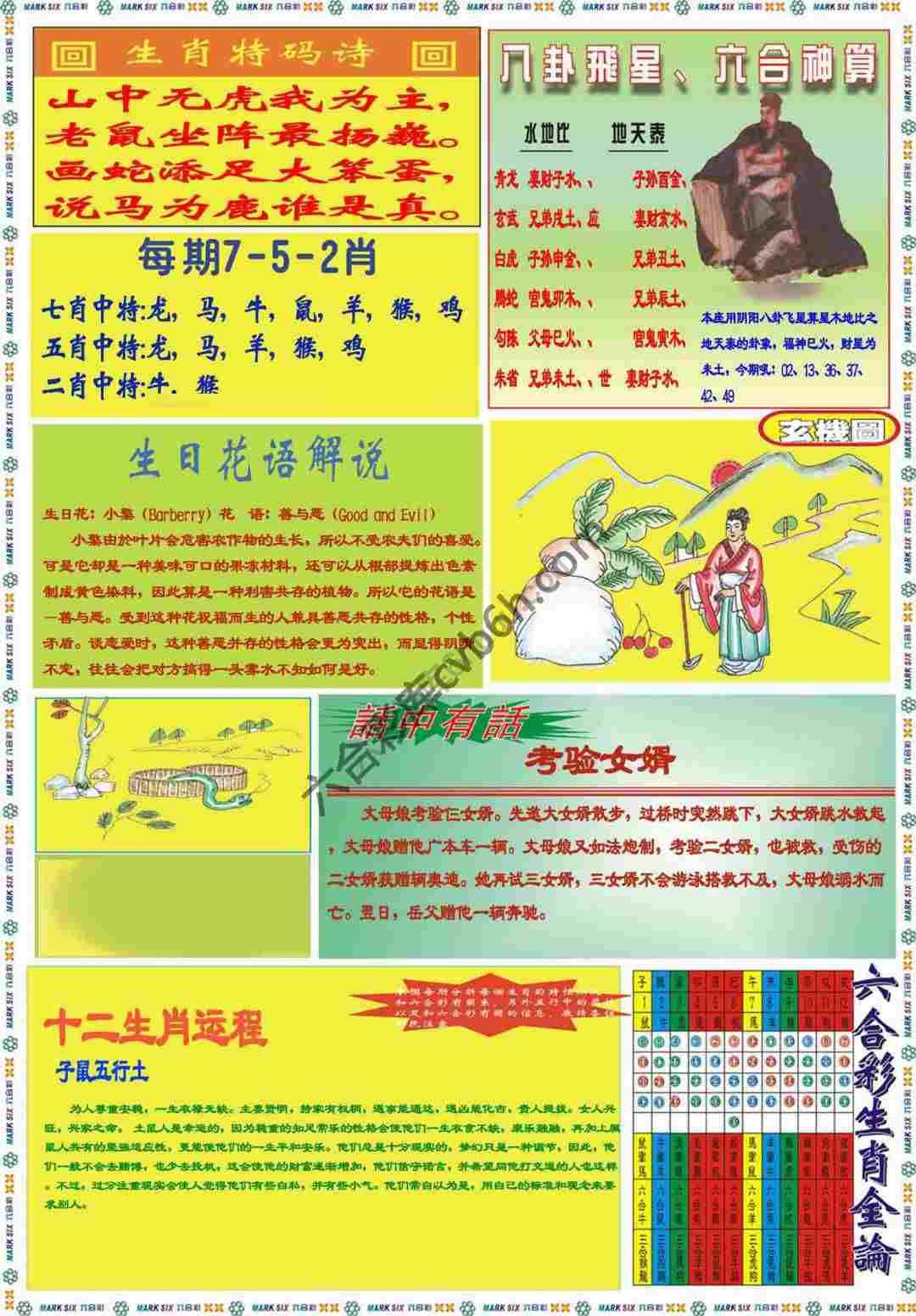 马经