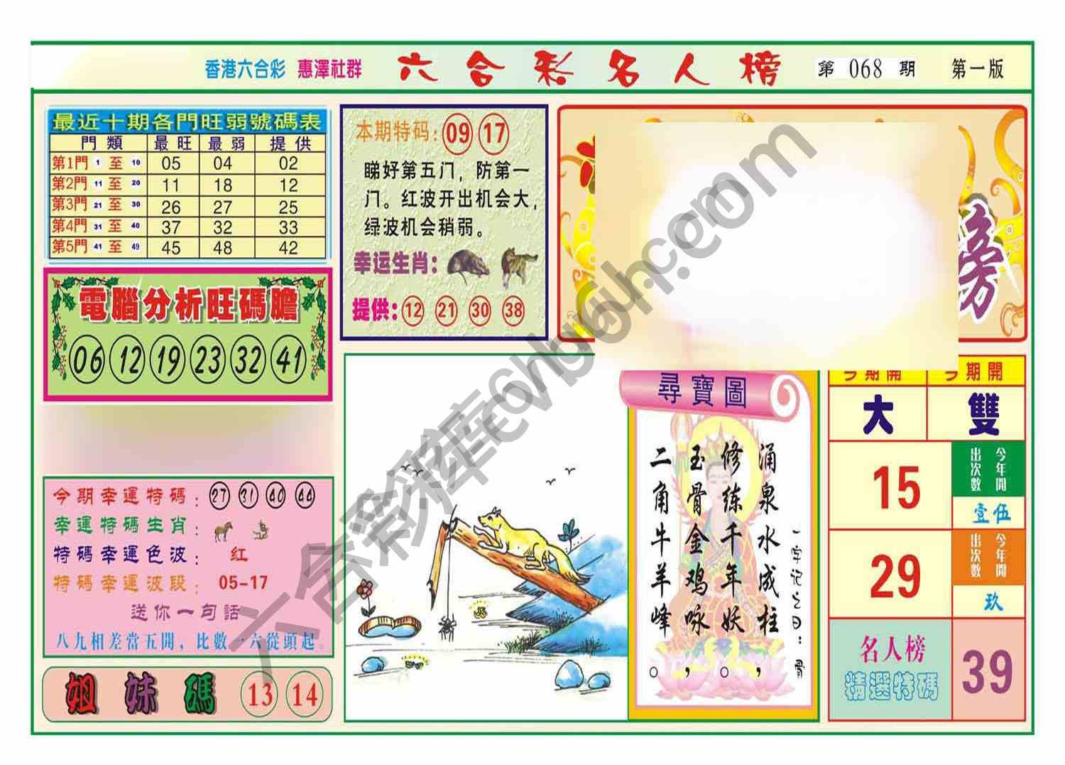 名人榜