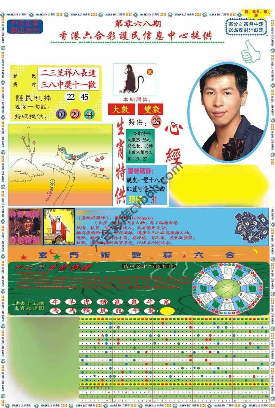 马经心经