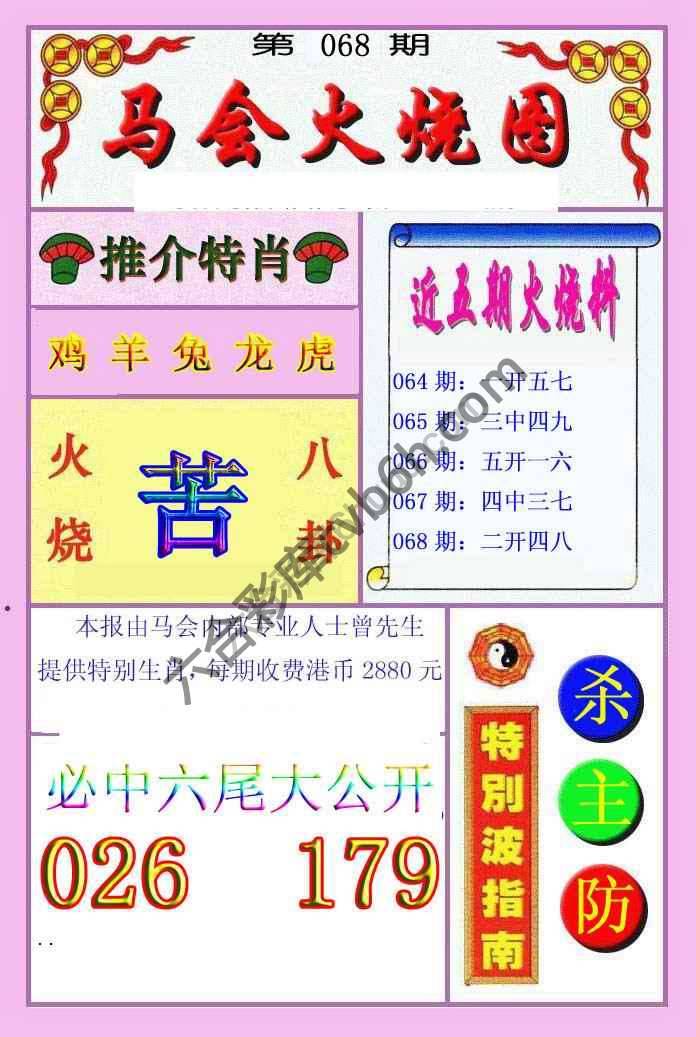 火烧图