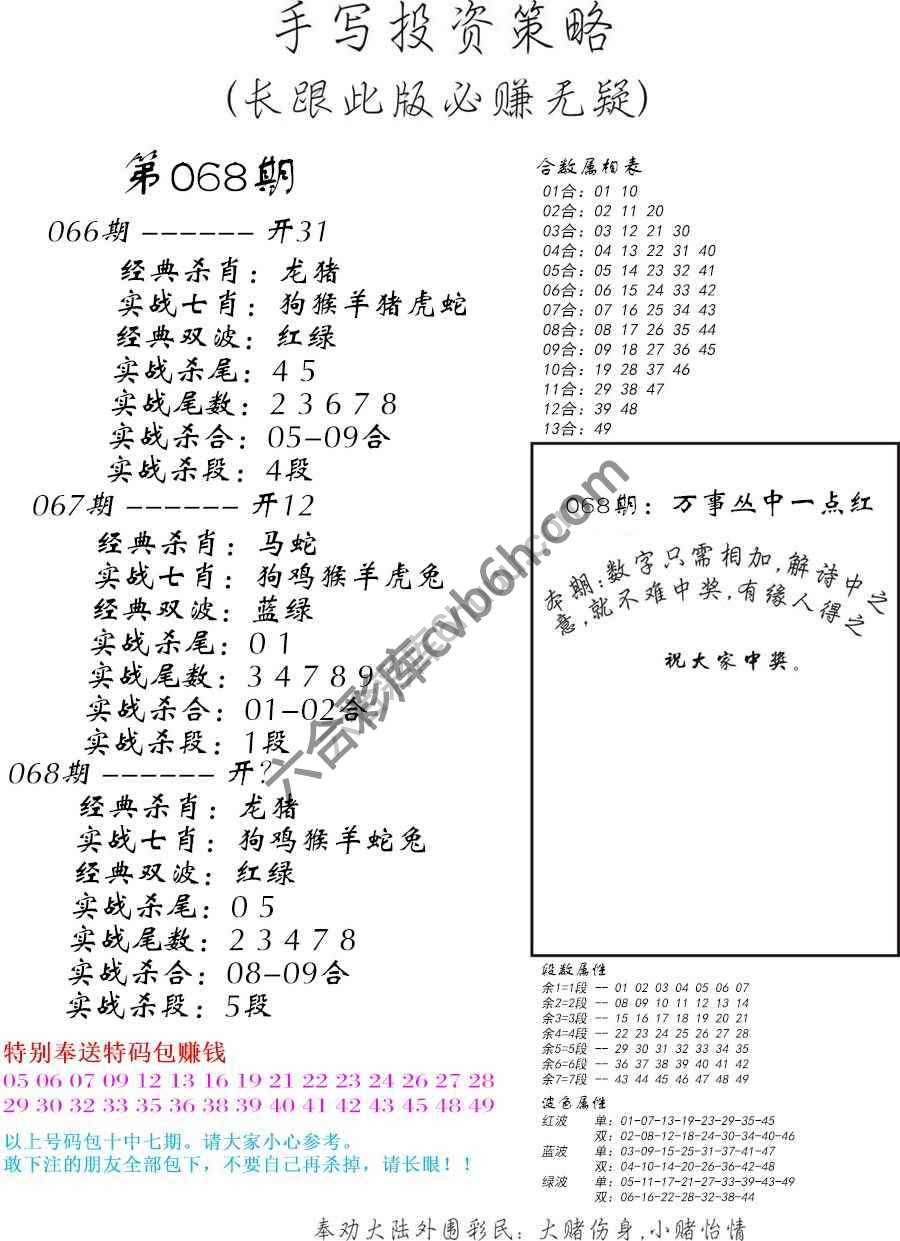 手写投资策略