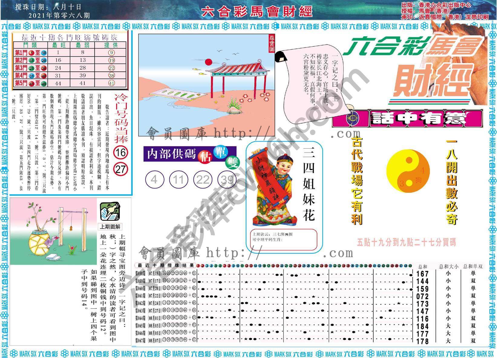 六合彩马会财经